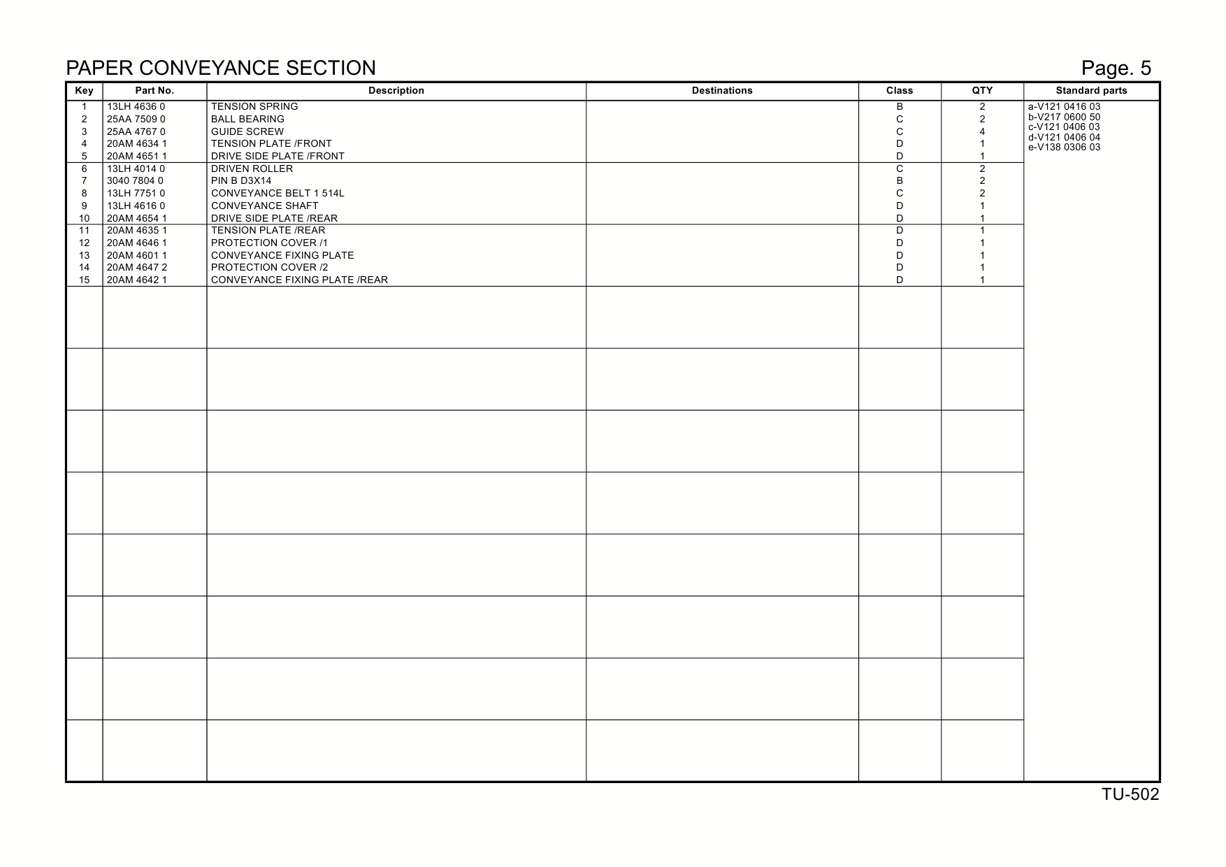 Konica-Minolta Options TU-501 A110 Parts Manual-5